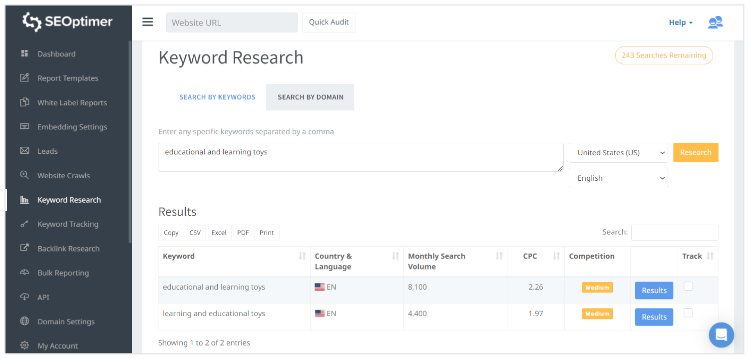 Keyword-Recherche-Tools